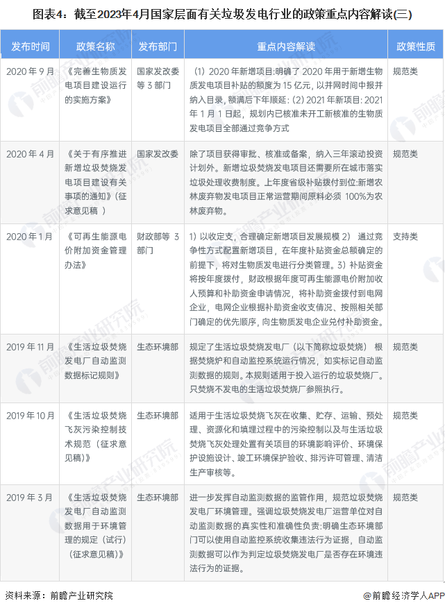 政策解讀三